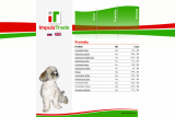 Impulztrade s.r.o.